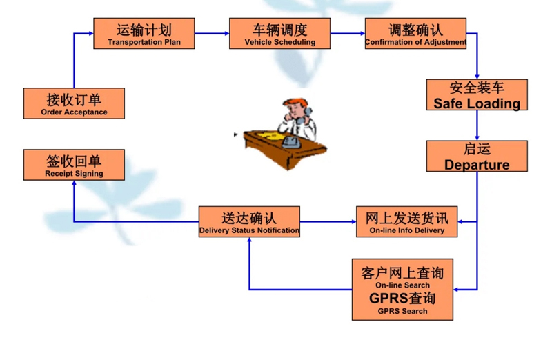 苏州到建德搬家公司-苏州到建德长途搬家公司